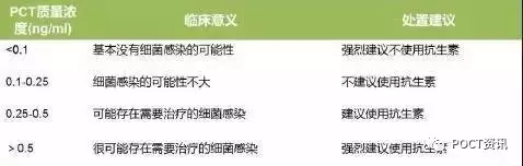 6163银河线路检测中心-主页接待您